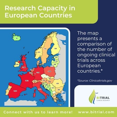 Get to know the CEE region – a smart choice for clinical trials!